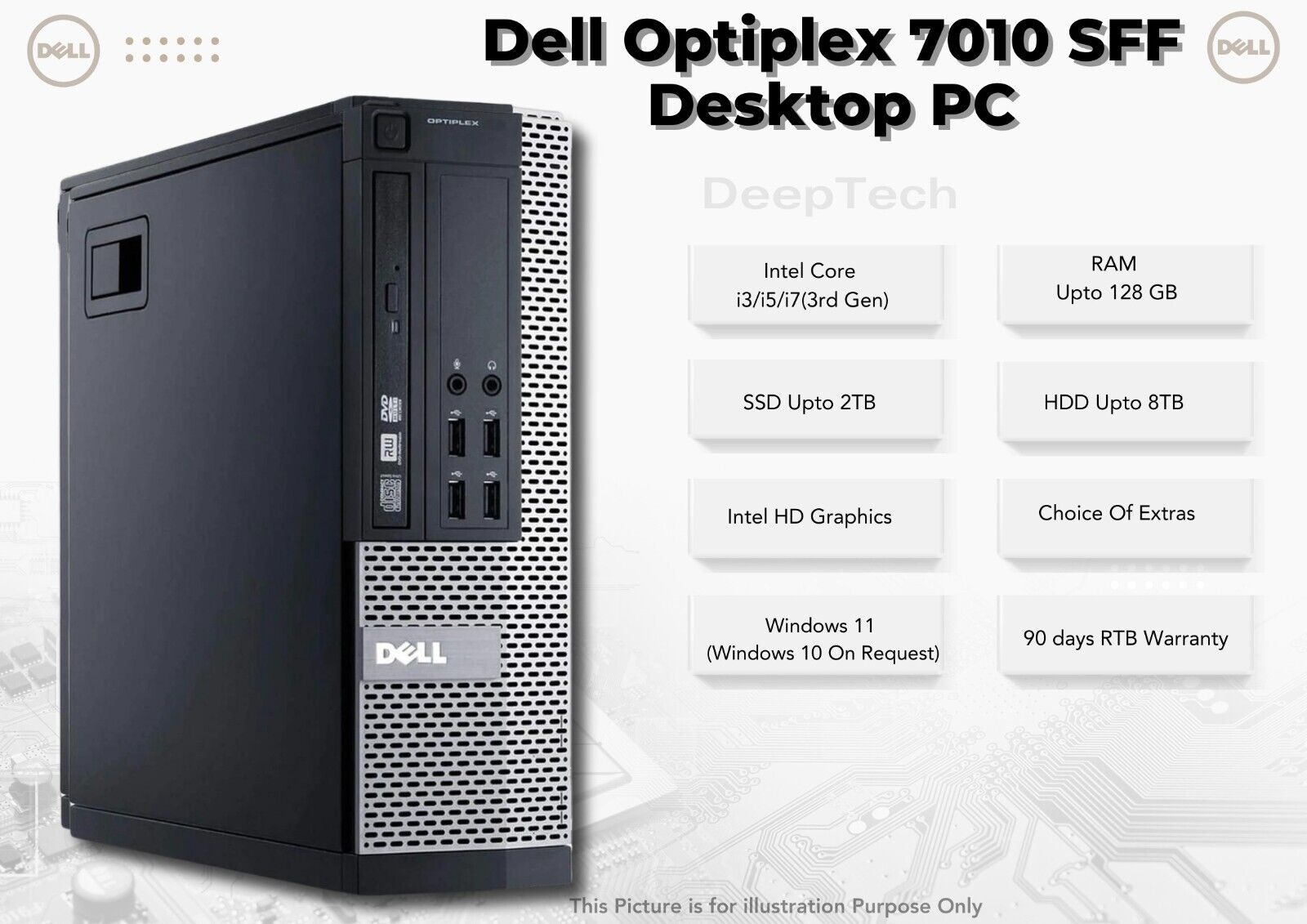 Windows 11 Dell OptiPlex 7010 SFF Intel Core i7 32GB RAM 1TB SSD WiFi Desktop PC
