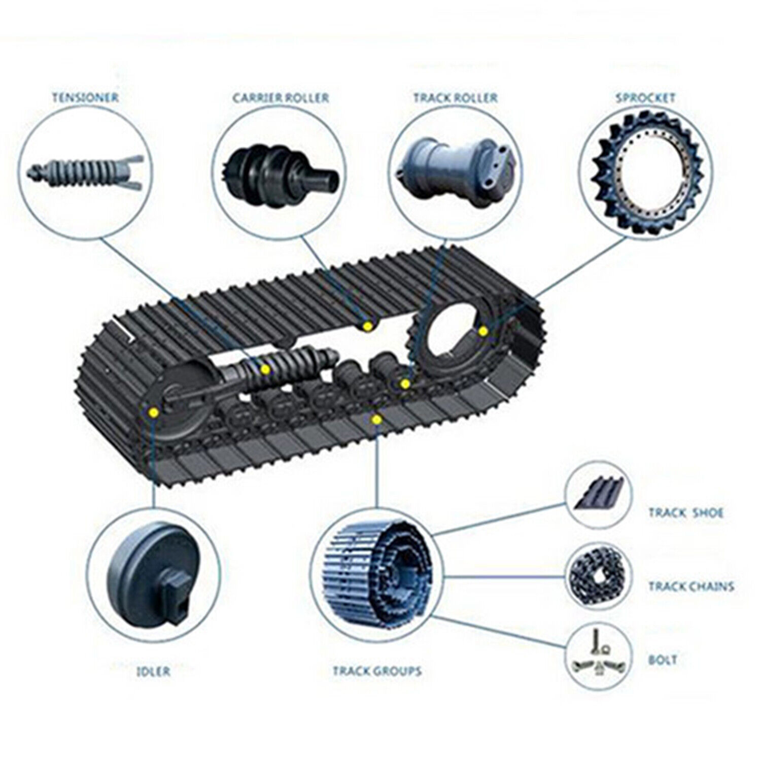 Front Idler Roller 772162-37110 Fit for Yanmar B7 Heavy Equipment Excavator