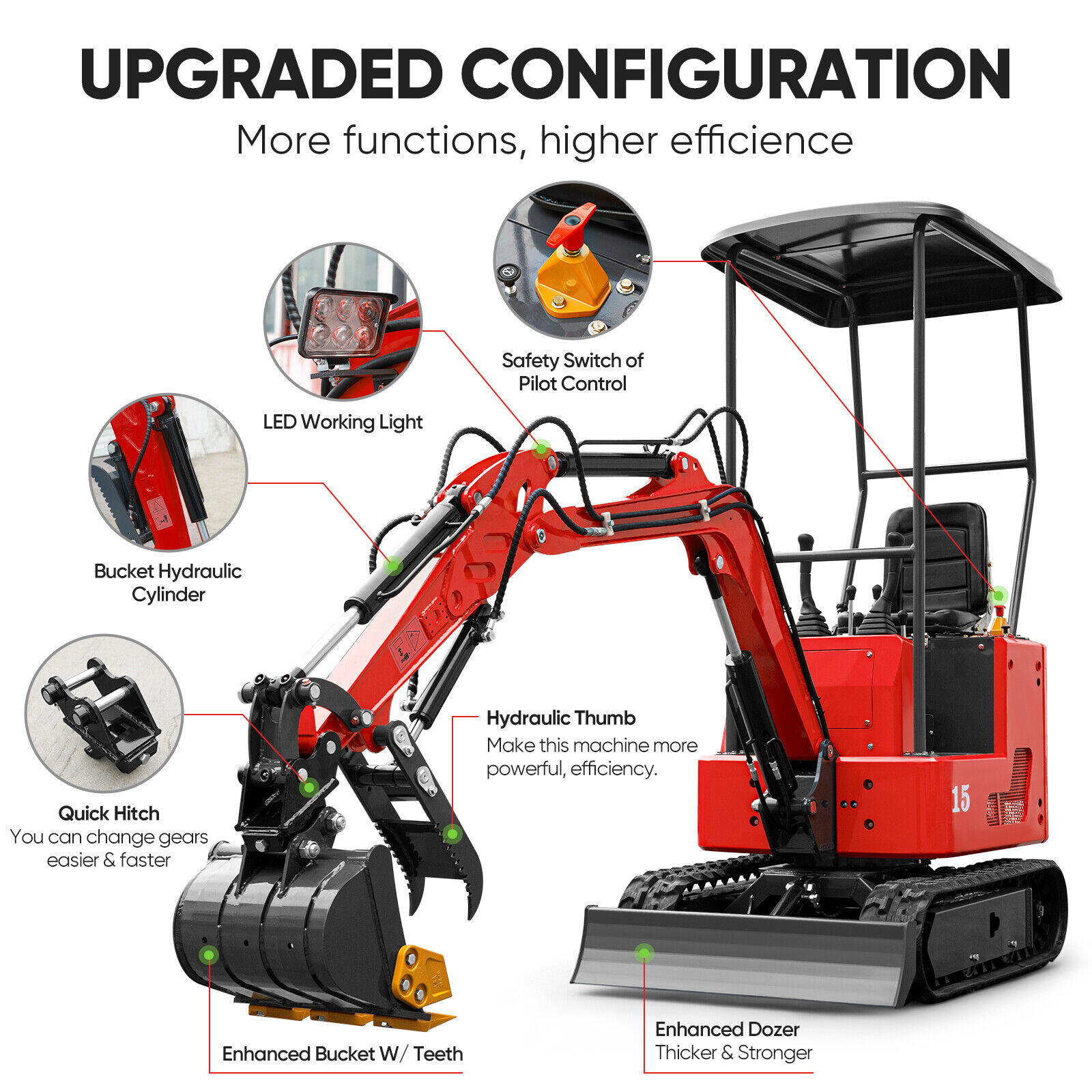 Mini Excavator 1.2Ton 1.5T 3300LB Digger 13.5hp Tracked Crawler B&S Engine USA