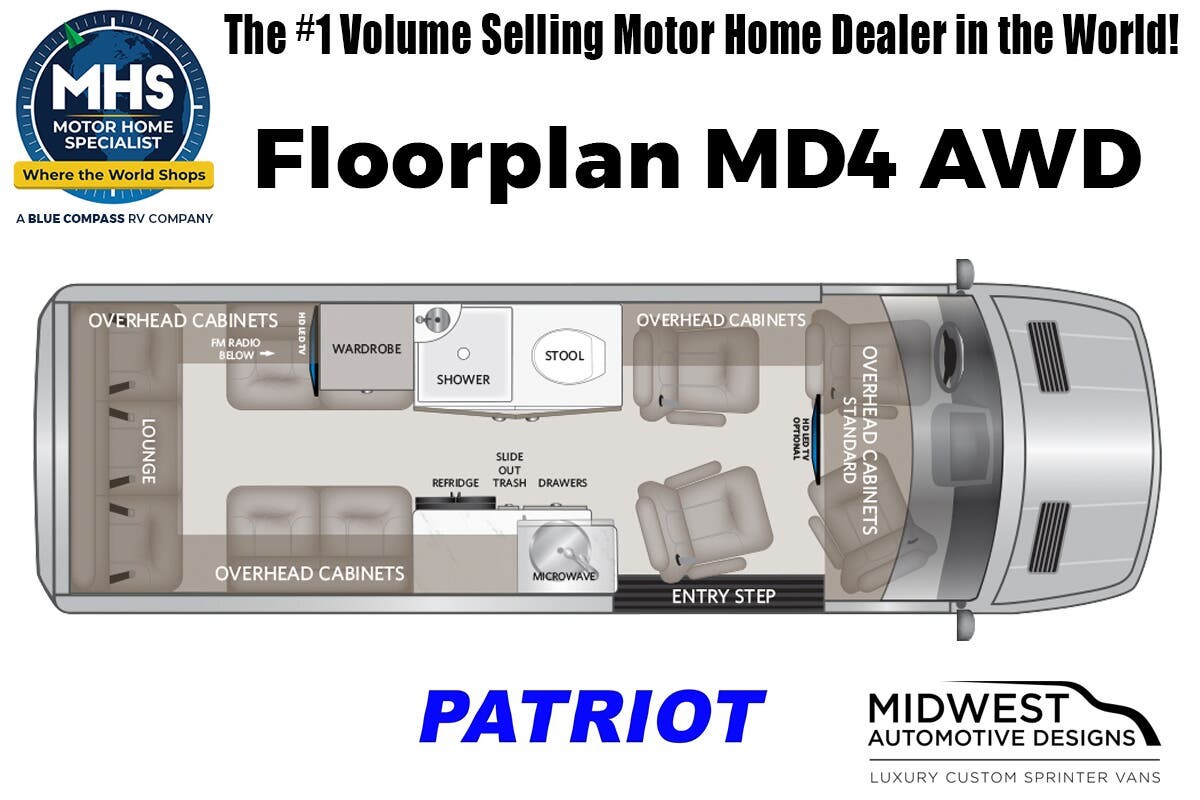 2027 Midwest Automotive Designs Mercedes Patriot MD4